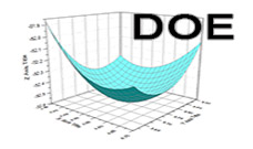 3月份試驗設計(DOE)經(jīng)典課程培訓 3月份試驗設計(DOE)經(jīng)典課程培訓