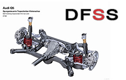 5月份(DFSS)六西格瑪設計培訓課程(經典) 5月份(DFSS)六西格瑪設計培訓課程(經典)