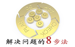4月份 解決問題的8步法(8D)培訓(xùn)課程 4月份 解決問題的8步法(8D)培訓(xùn)課程